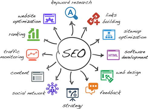 seo-service