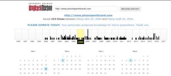 checking-with-pbn-way-back-machine