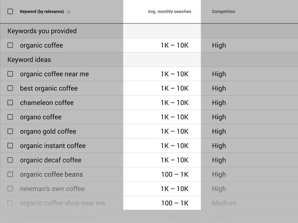 seo-top-google-keyword-planner