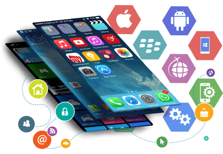 Mobile Application Development Company in Vietnam – eFOX Solution